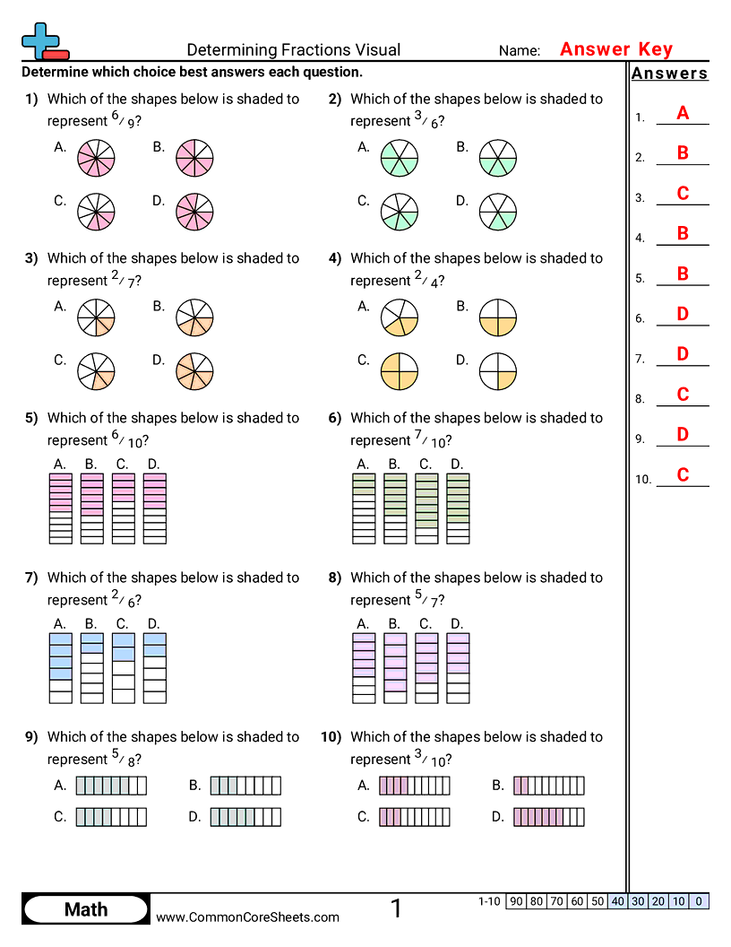 Free Comparing Fractions Worksheets Common Core Sheets Free Comparing Fractions Worksheets Common Core Sheets