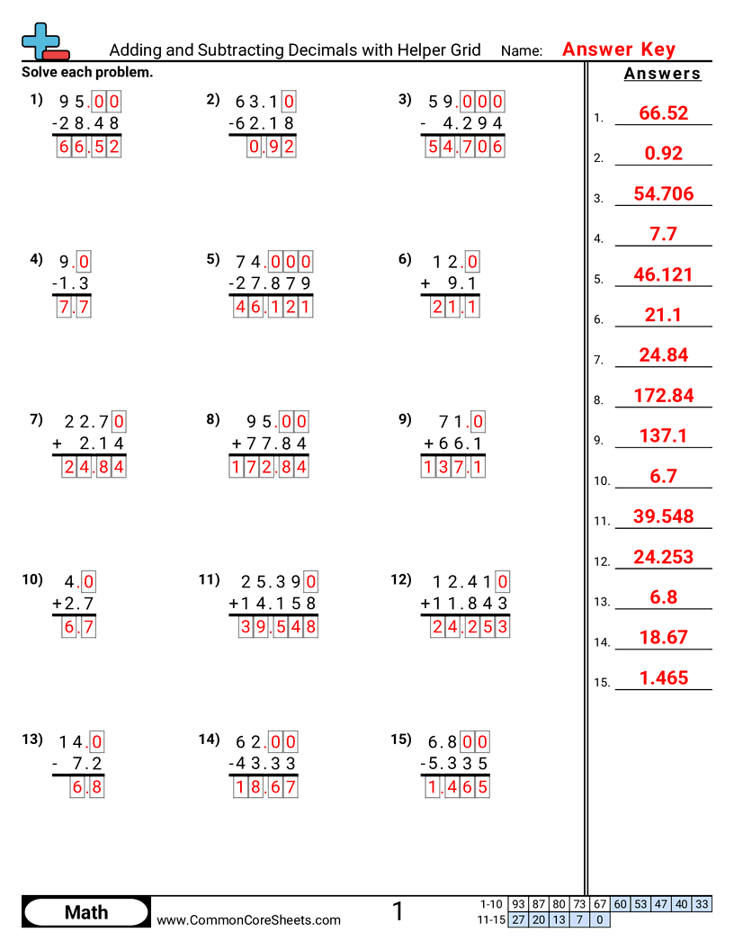 Free Decimal Worksheets Common Core Sheets Free Decimal Worksheets Common Core Sheets