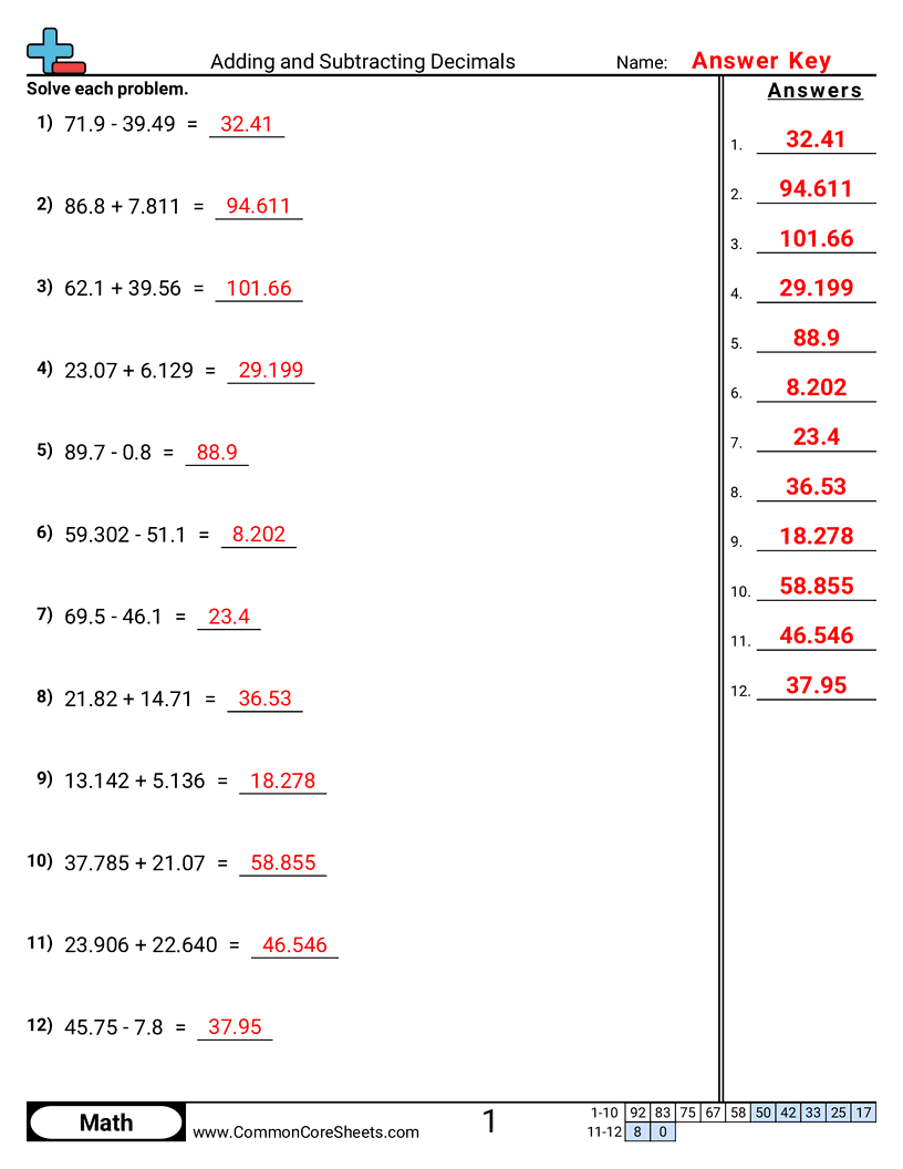 Free Decimal Worksheets Common Core Sheets