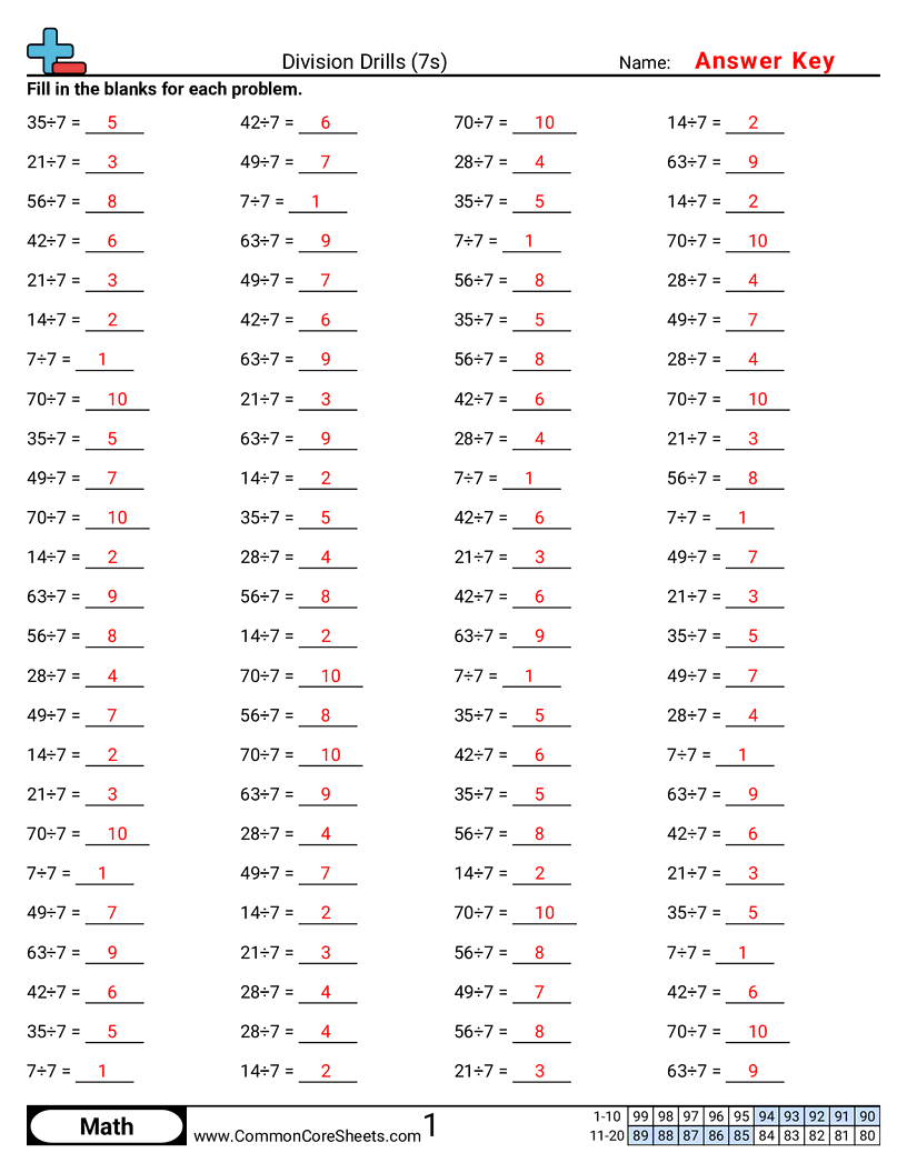 Free Division Drills Worksheets Common Core Sheets