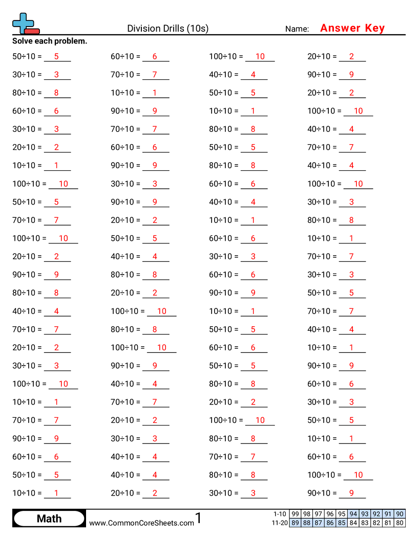 Free Division Drills Worksheets Common Core Sheets