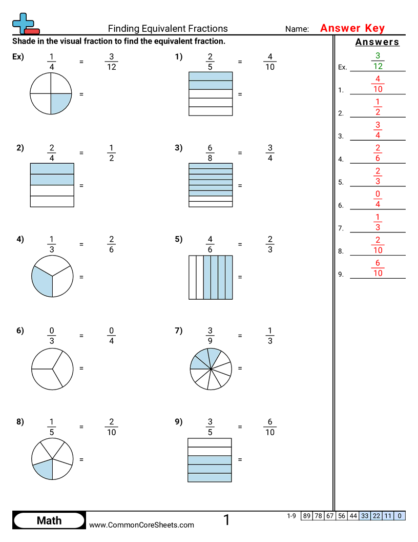 Free Equivalent Fractions Worksheets Common Core Sheets Free Equivalent Fractions Worksheets Common Core Sheets