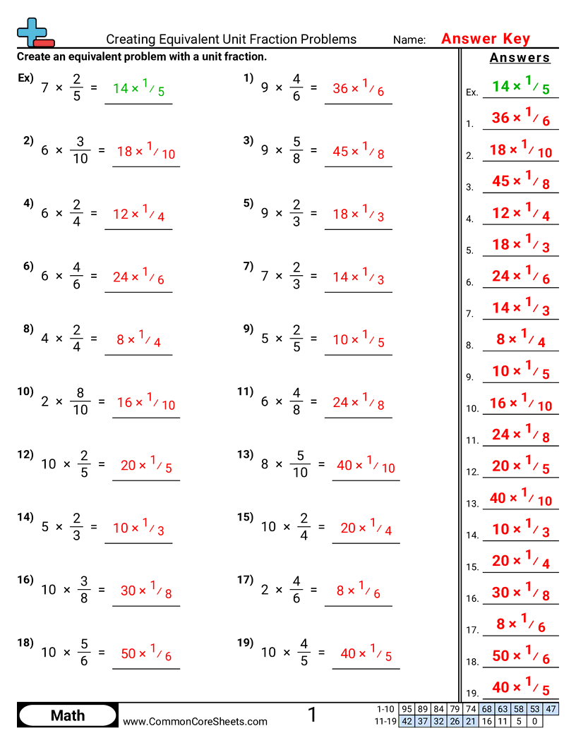 Free Equivalent Fractions Worksheets Common Core Sheets