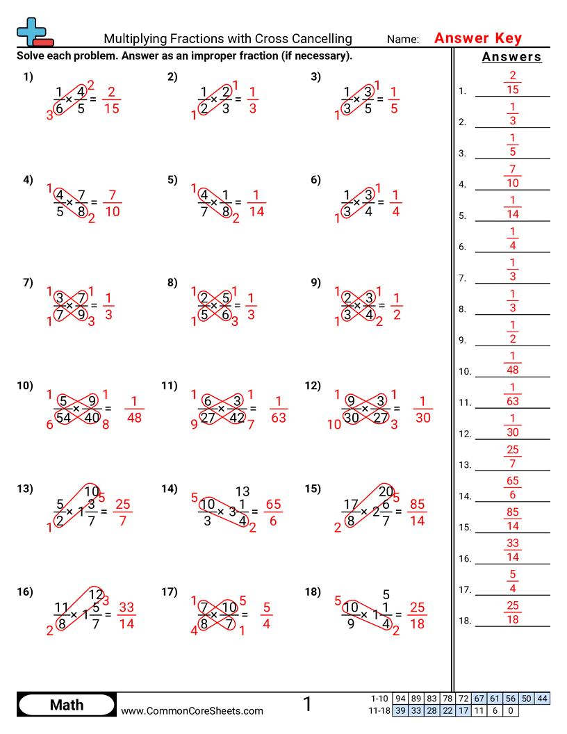 Free Fraction Worksheets Common Core Sheets