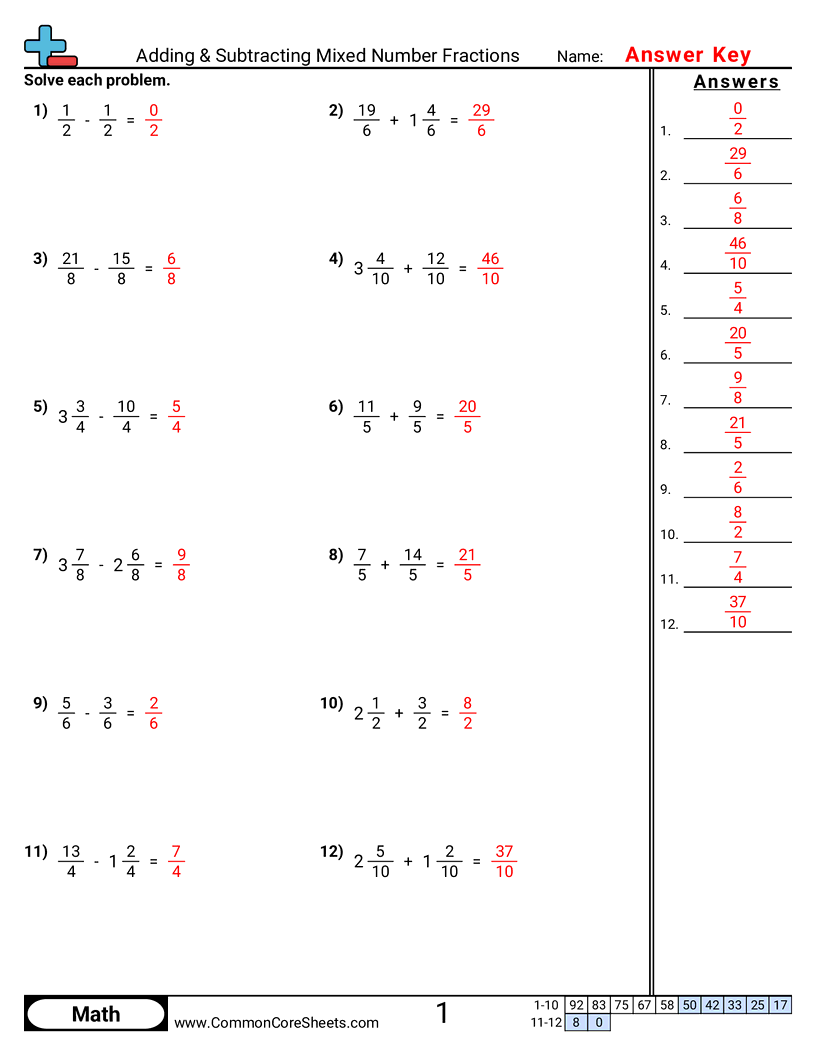 Free Fraction Worksheets Common Core Sheets Free Fraction Worksheets Common Core Sheets