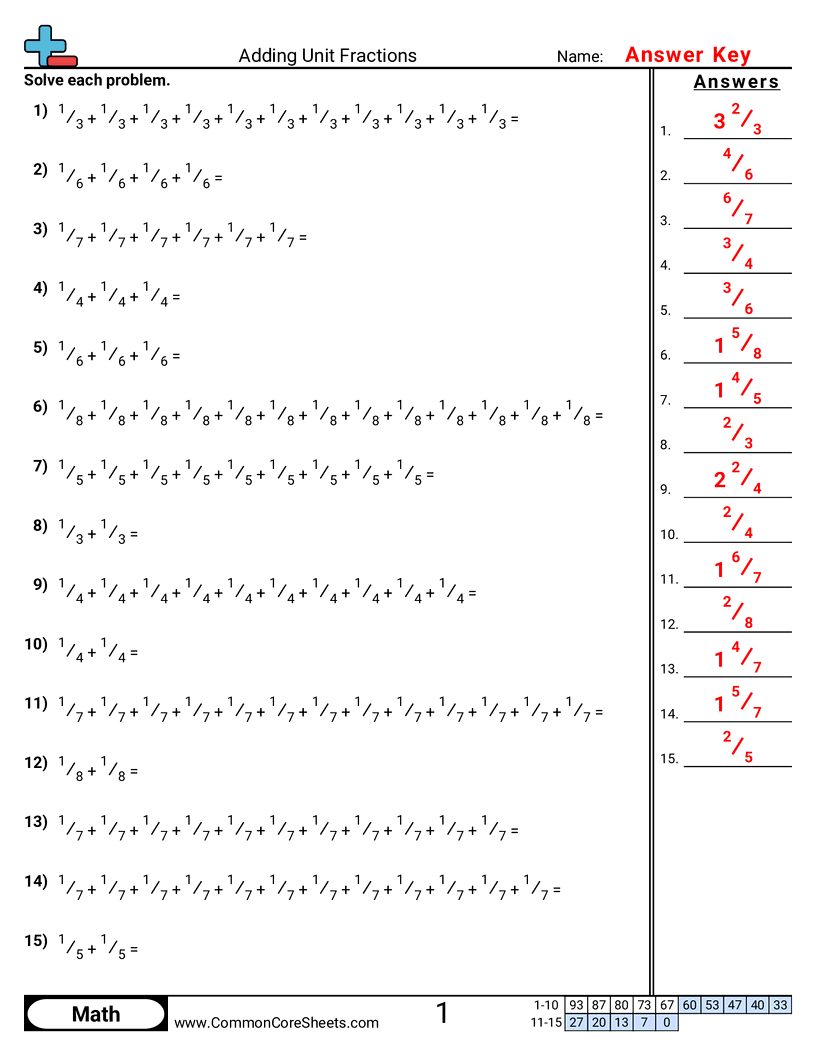 fractions worksheet with pictures fractions worksheet with pictures