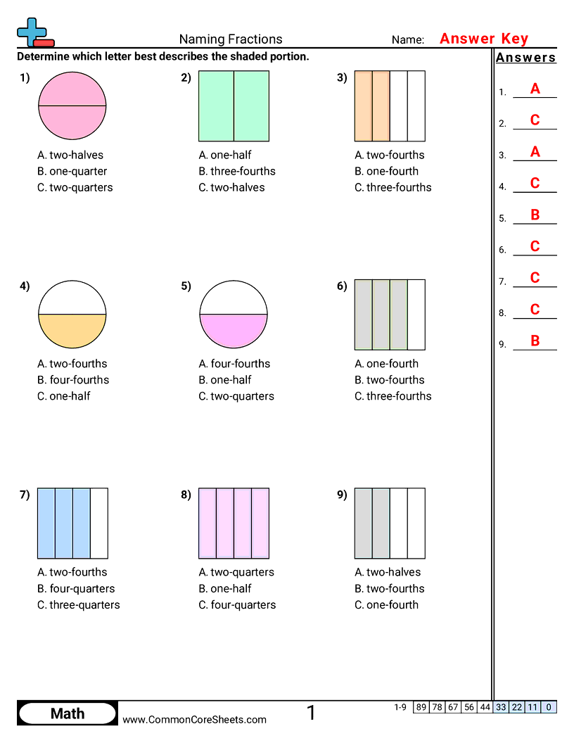 Free Introduction To Fractions Worksheets Common Core Sheets Free Introduction To Fractions Worksheets Common Core Sheets