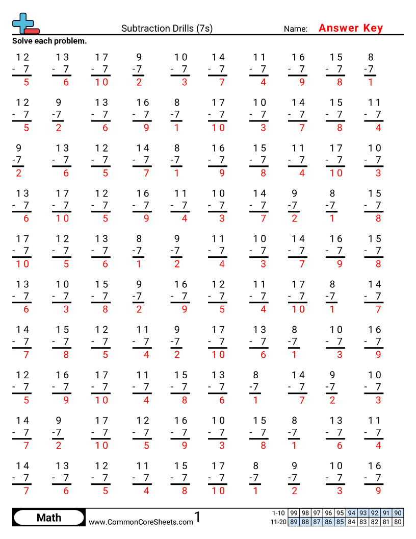 Free Math Drills Worksheets Common Core Sheets Free Math Drills Worksheets Common Core Sheets