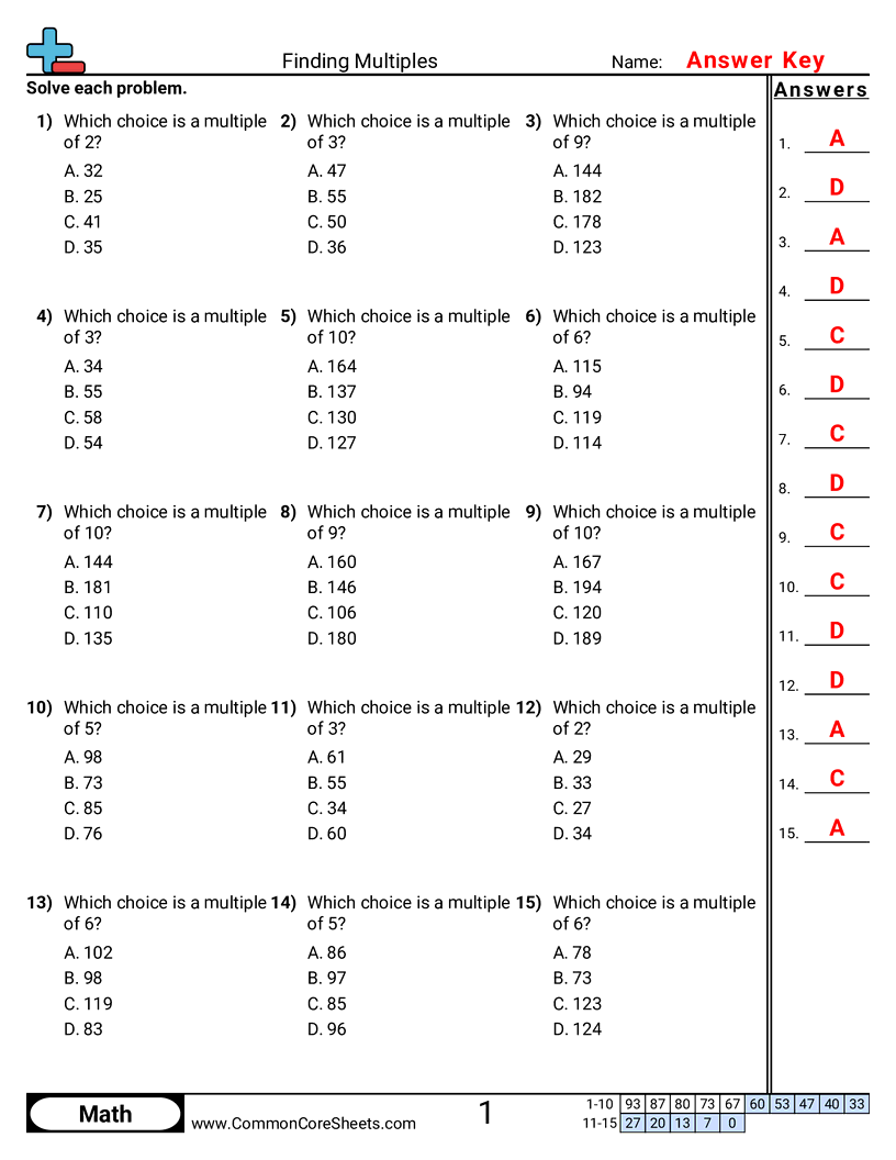 Free Multiples Worksheets Common Core Sheets Free Multiples Worksheets Common Core Sheets