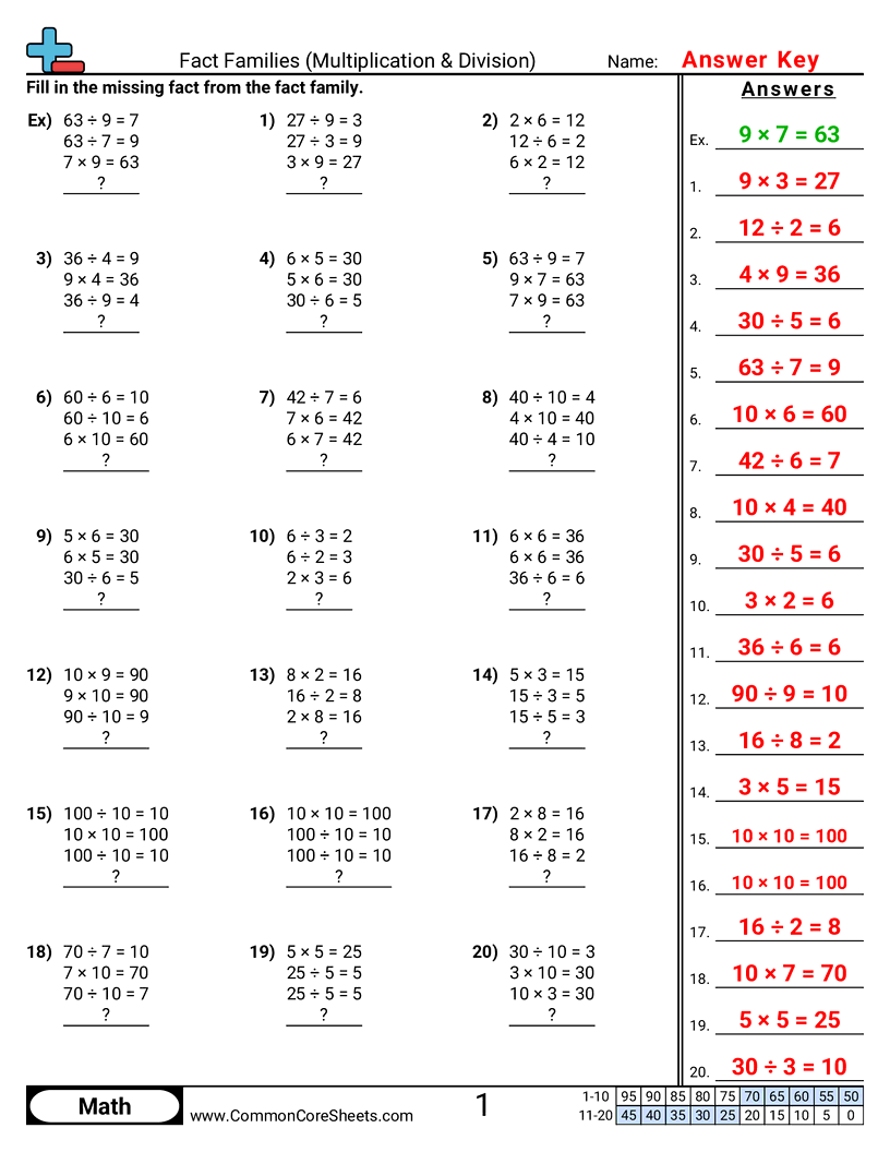 Free Multiplication Division Families Worksheets Common Core Sheets Free Multiplication Division Families Worksheets Common Core Sheets