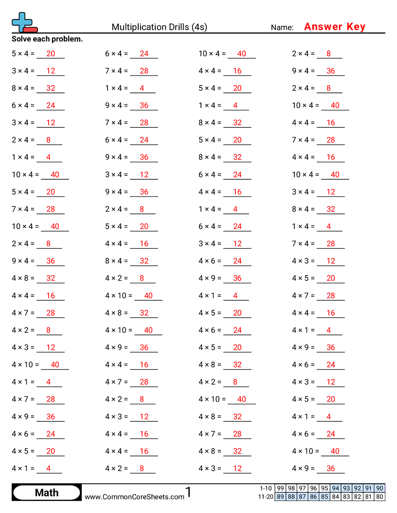 Free Multiplication Drills Worksheets Common Core Sheets Free Multiplication Drills Worksheets Common Core Sheets