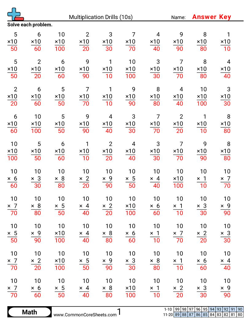 Free Multiplication Drills Worksheets Common Core Sheets Free Multiplication Drills Worksheets Common Core Sheets