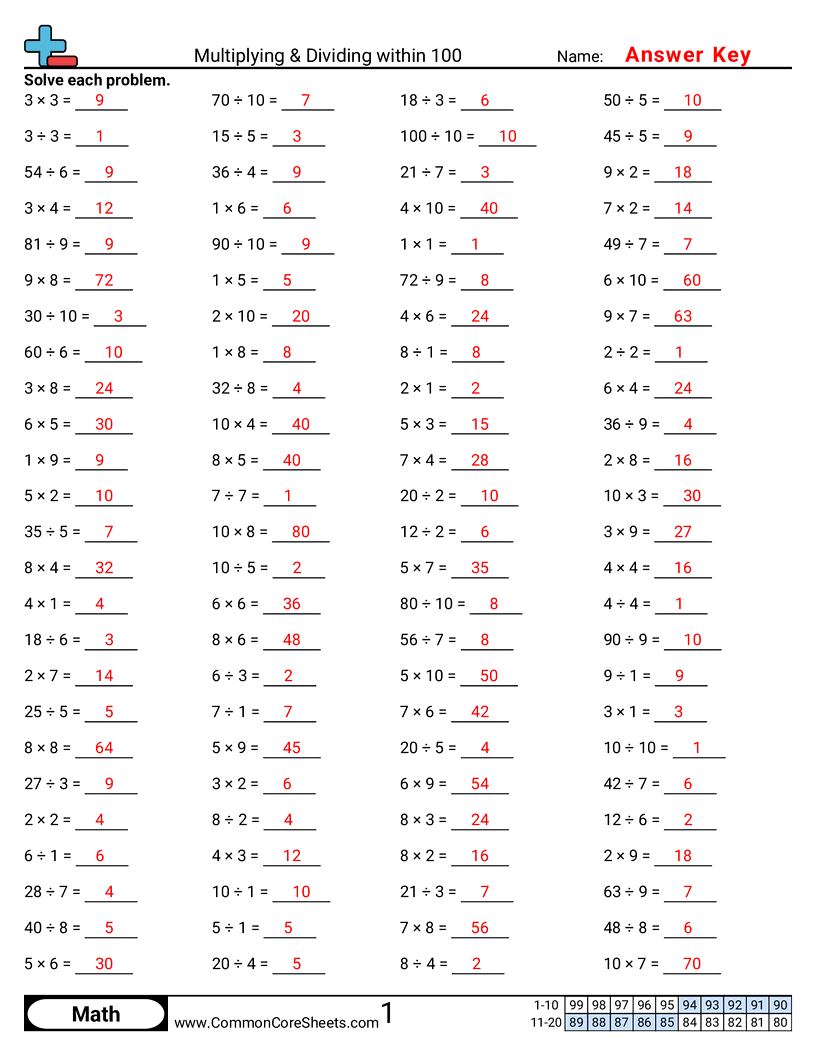 Free Multiplication Worksheets Common Core Sheets