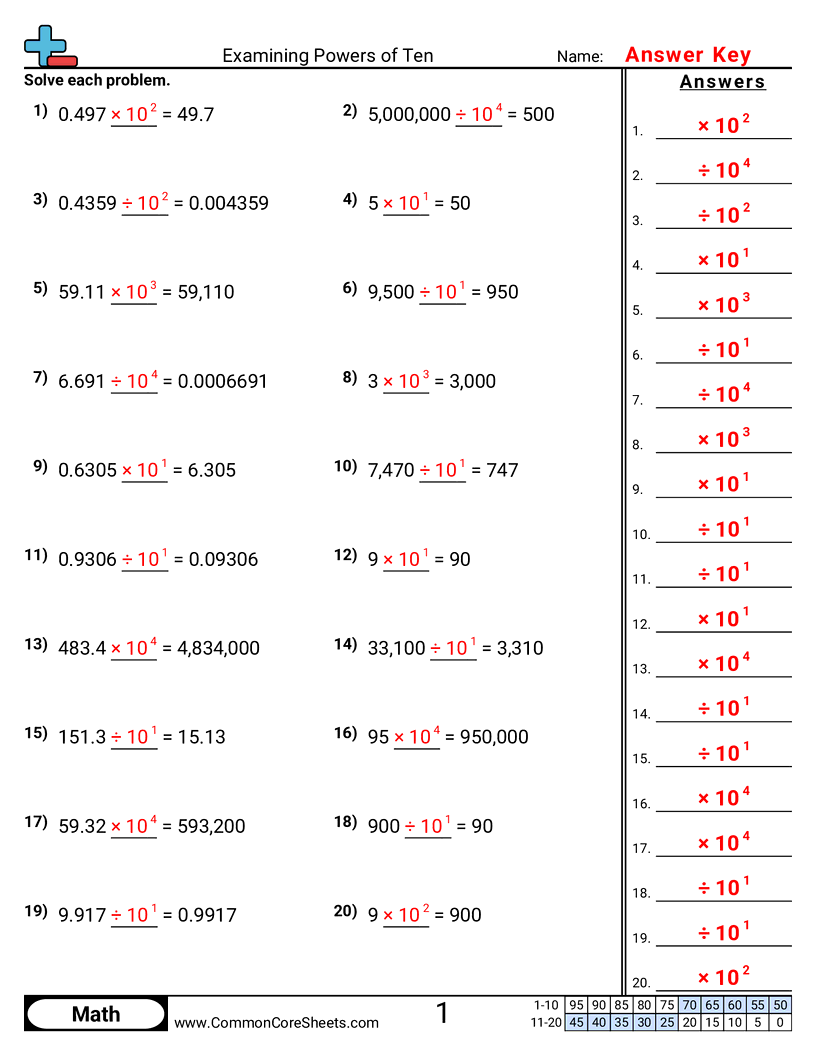 multiplication worksheets grade 3