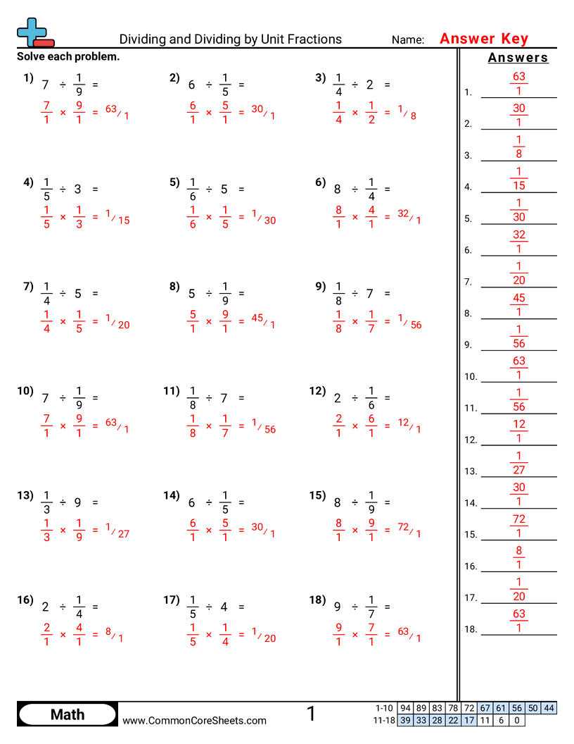 multiplying and dividing fractions worksheets pdf