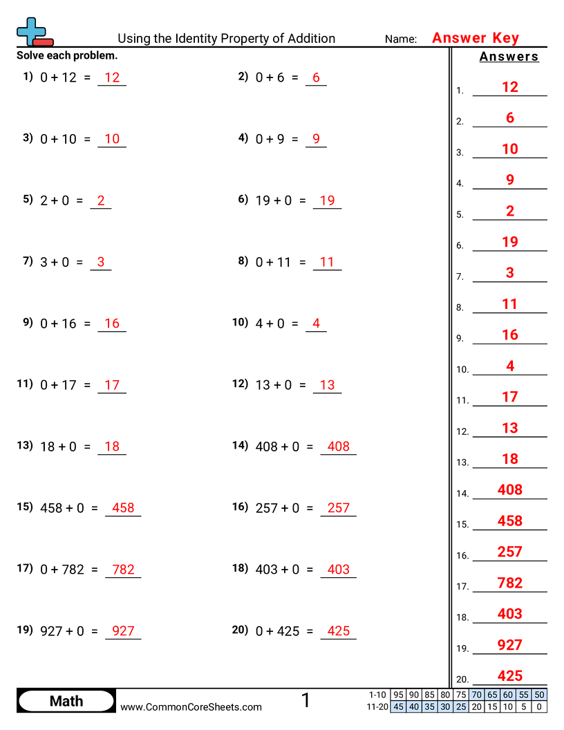 associative property of addition worksheets