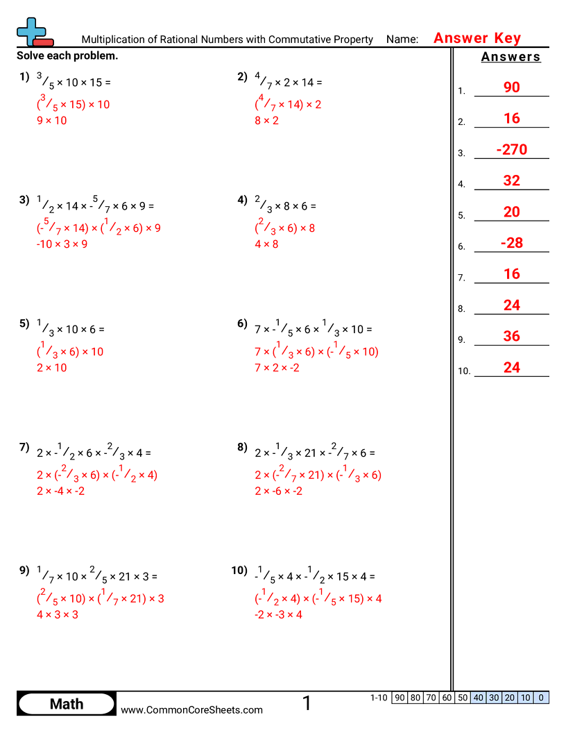 multiplication commutative property worksheets