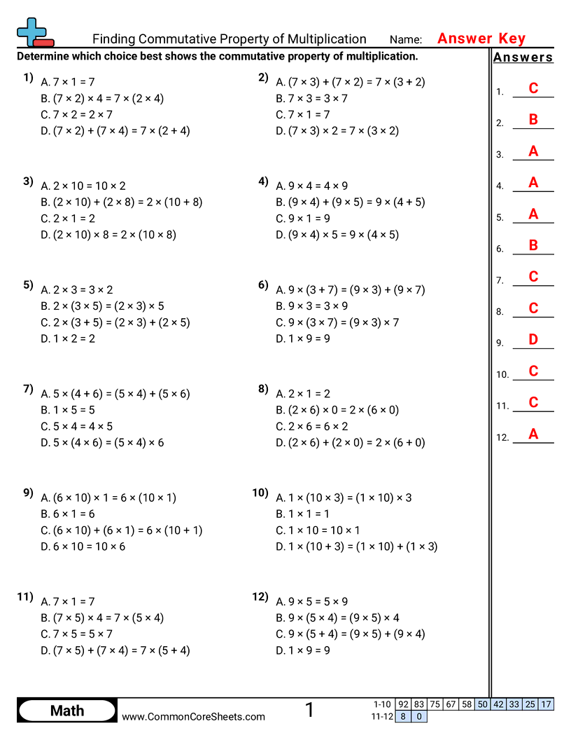 Free Properties Worksheets Common Core Sheets