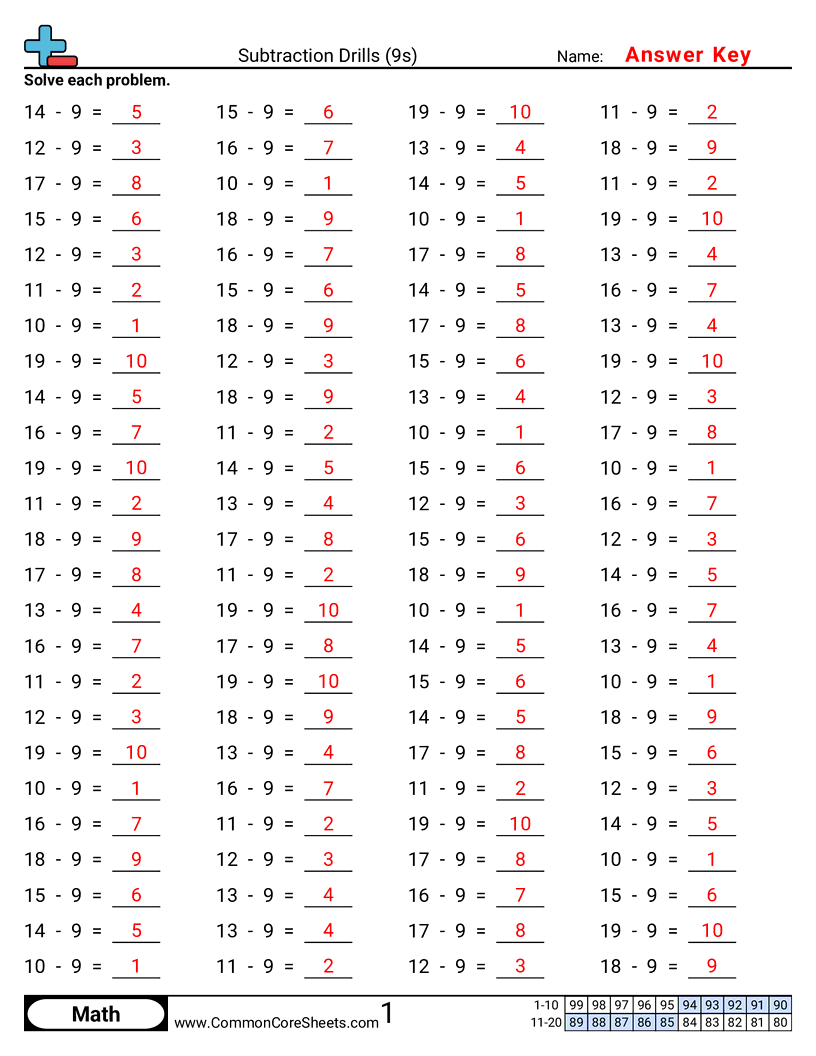 Free Subtraction Worksheets Common Core Sheets