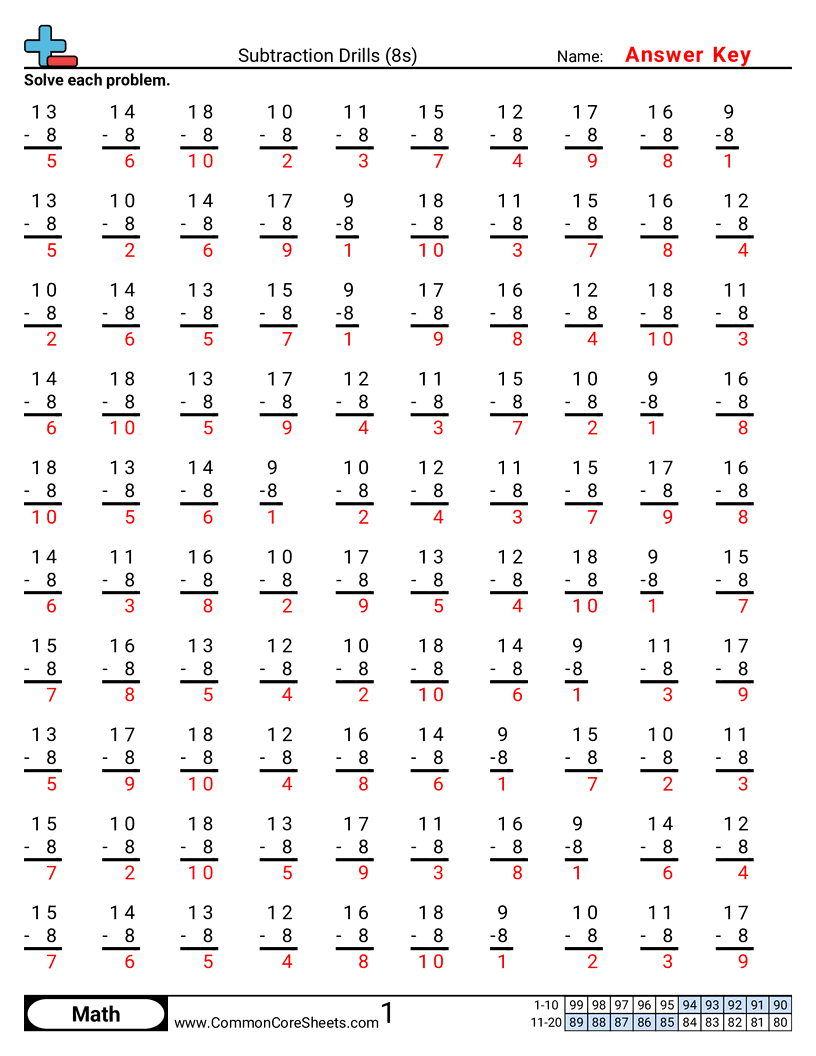 Free Subtraction Worksheets Common Core Sheets Free Subtraction Worksheets Common Core Sheets