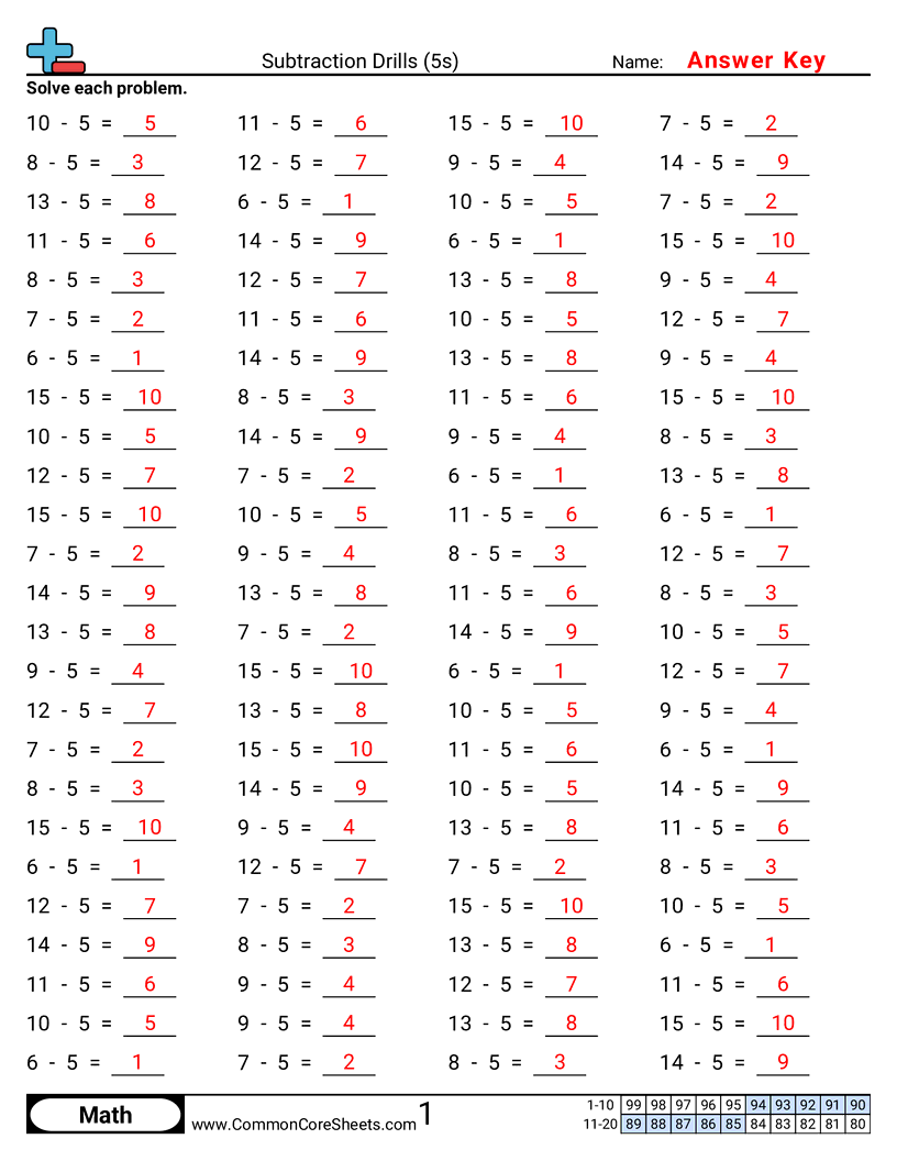 5th grade subtraction worksheet