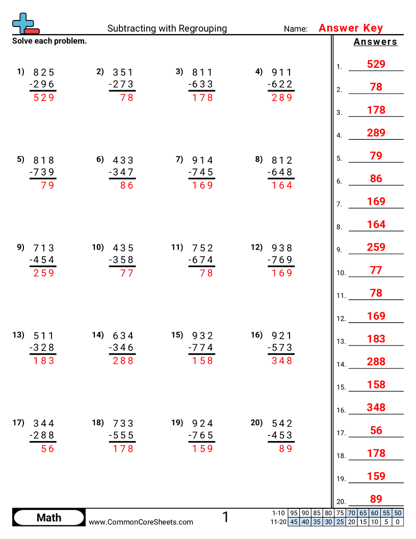 easy subtraction worksheets
