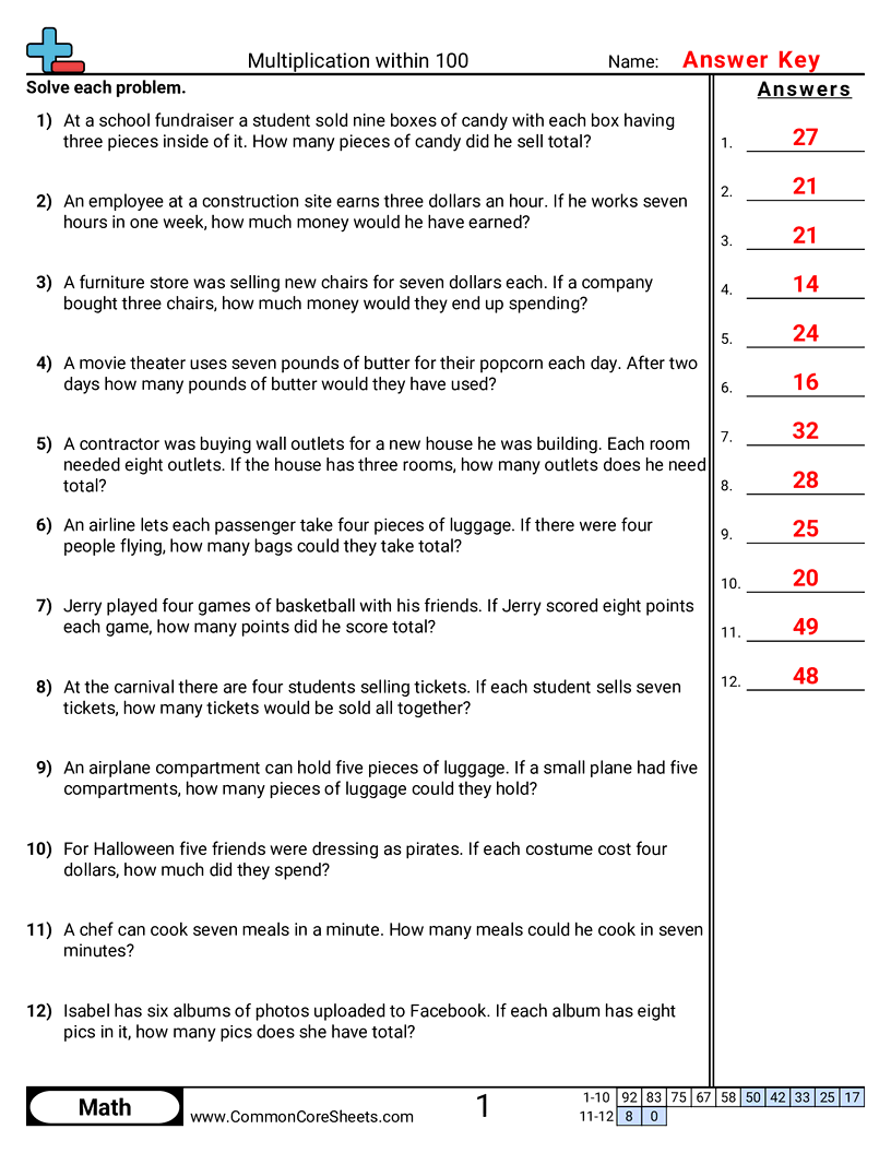 Free Word Problems Worksheets Common Core Sheets