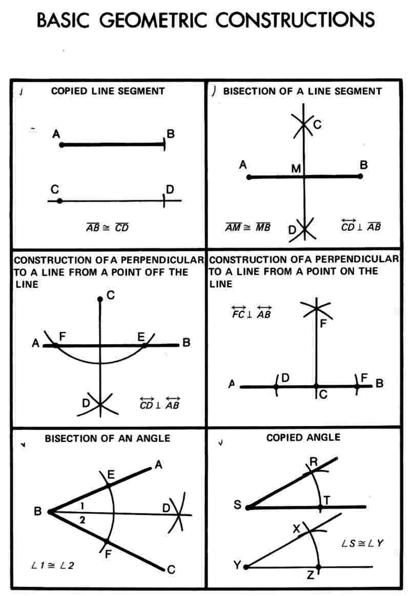 Geometry Geometry
