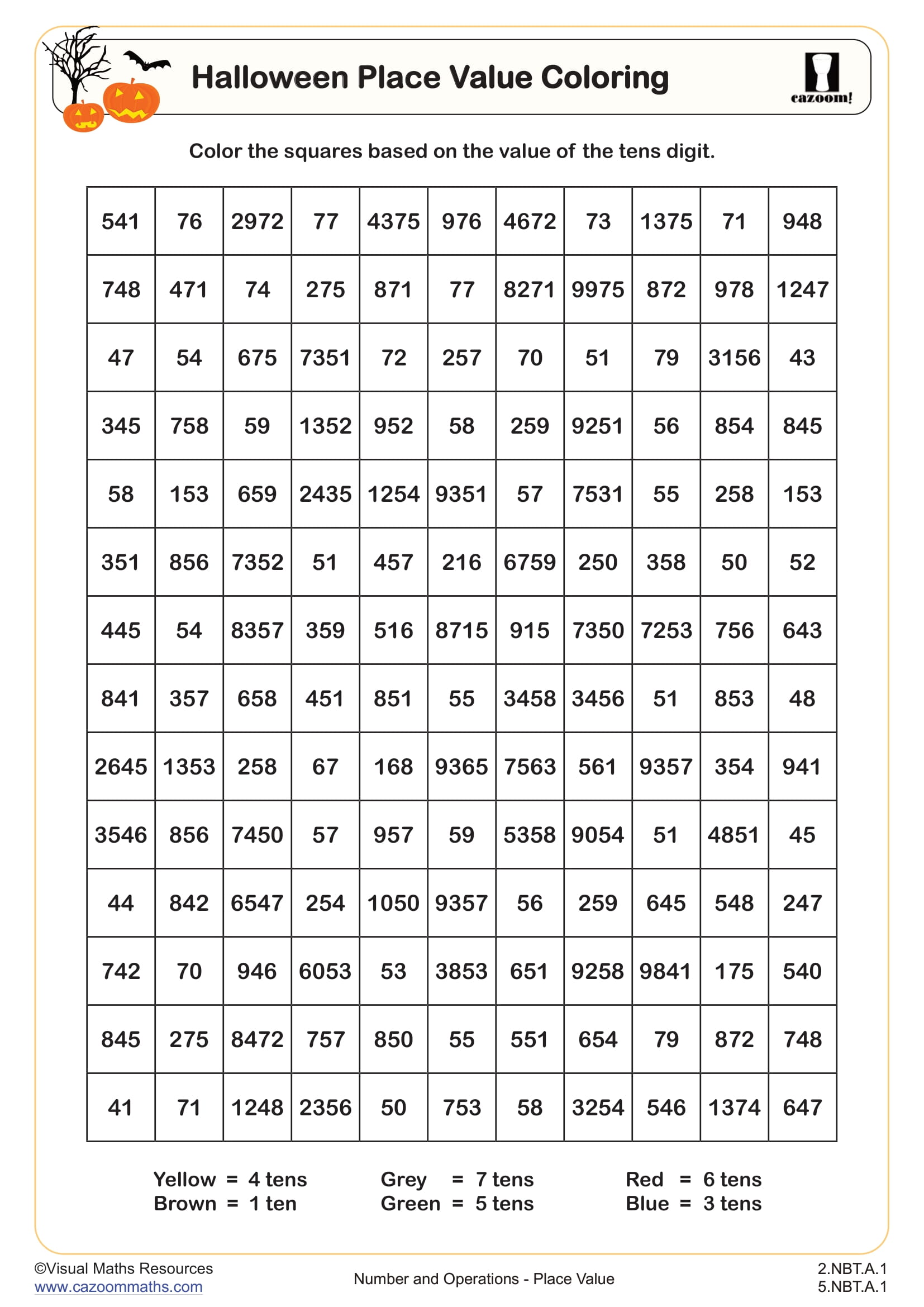 Halloween Math Worksheets Grades 2 8 High School Halloween Math Worksheets Grades 2 8 High School