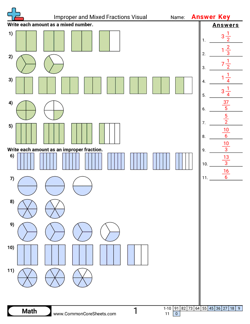Improper And Mixed Fractions Visual Worksheet Download