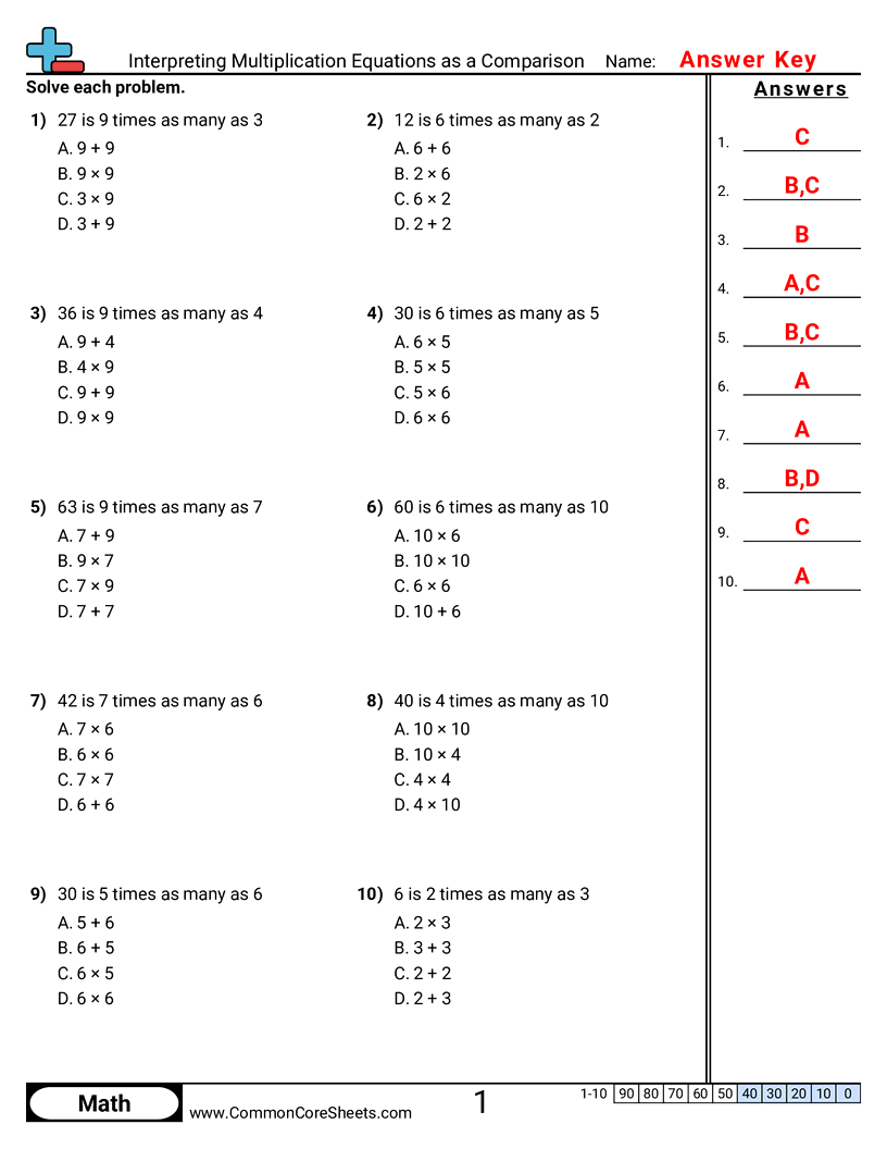 Interpreting Multiplication Equations As A Comparison Worksheet Download