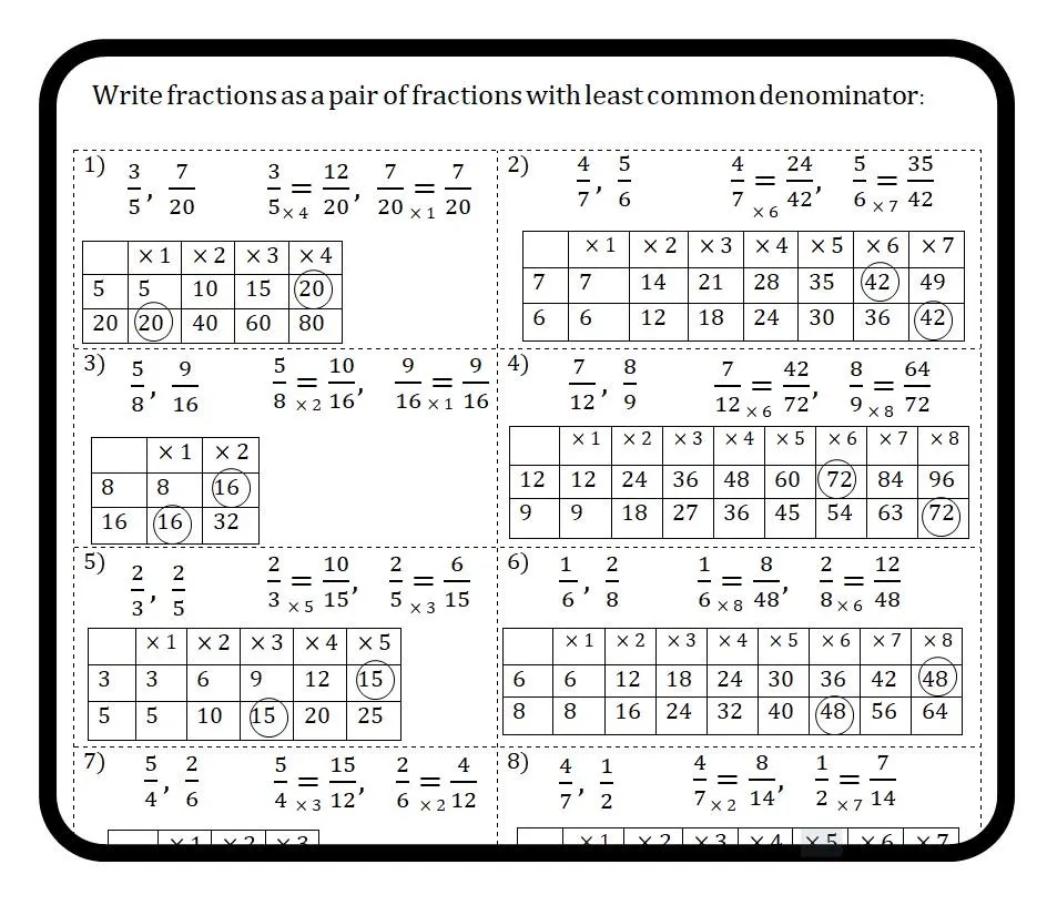 fractions lowest common denominator worksheets