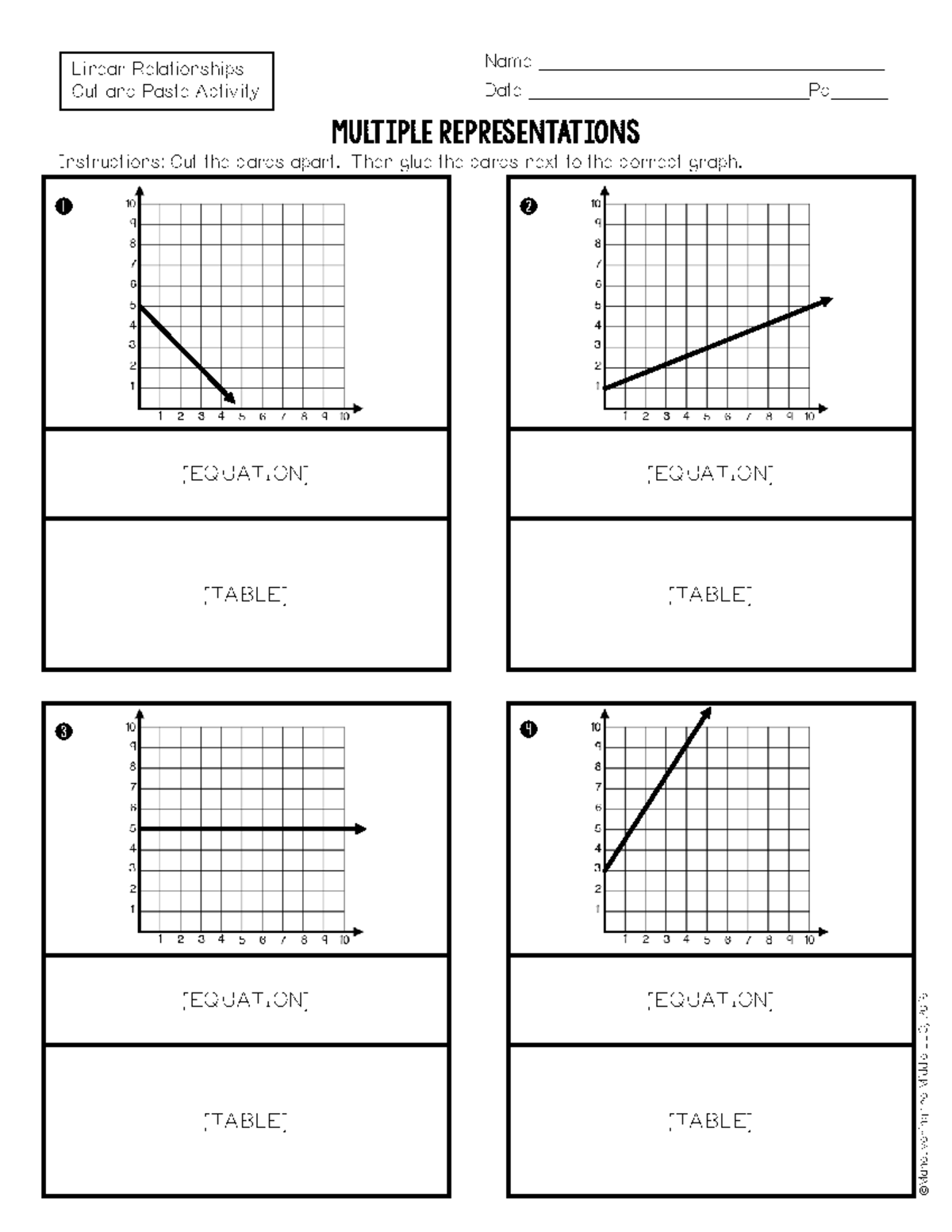 multiple representations worksheet answer key multiple representations worksheet answer key