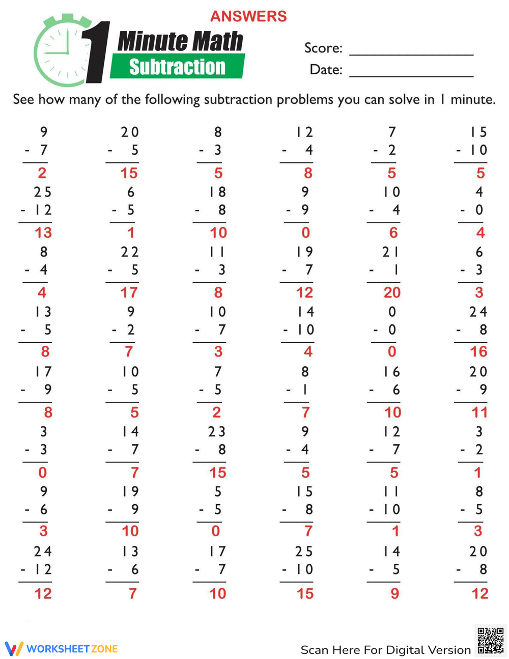Mad Minute Math Subtraction Worksheet Mad Minute Math Subtraction Worksheet