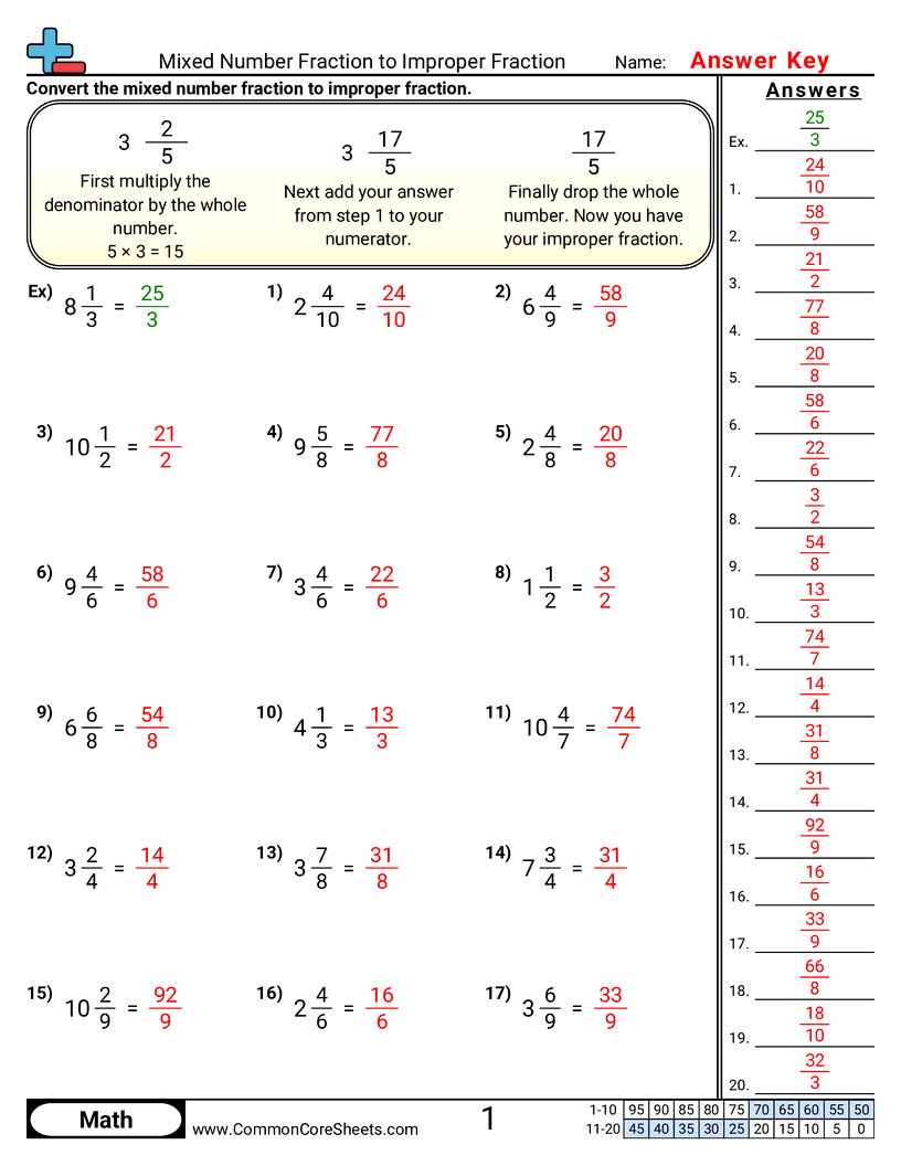 Mixed Number Fraction To Improper Fraction Worksheet Download