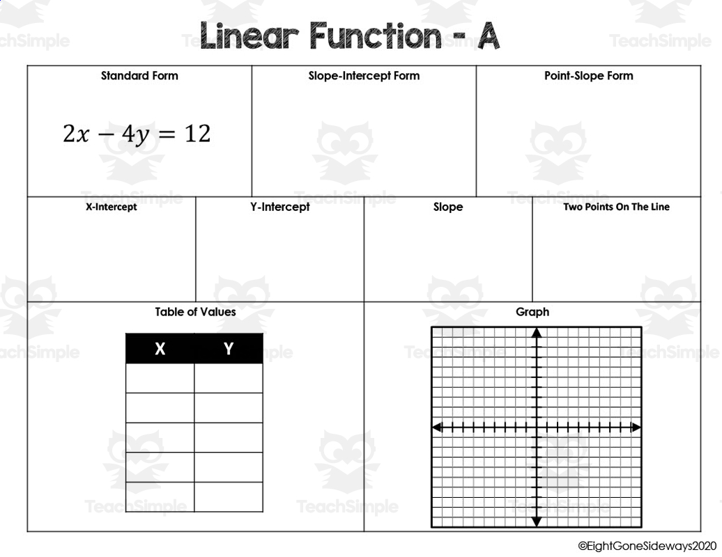 Multiple Representations Linear Functions Worksheet Multiple Representations Linear Functions Worksheet