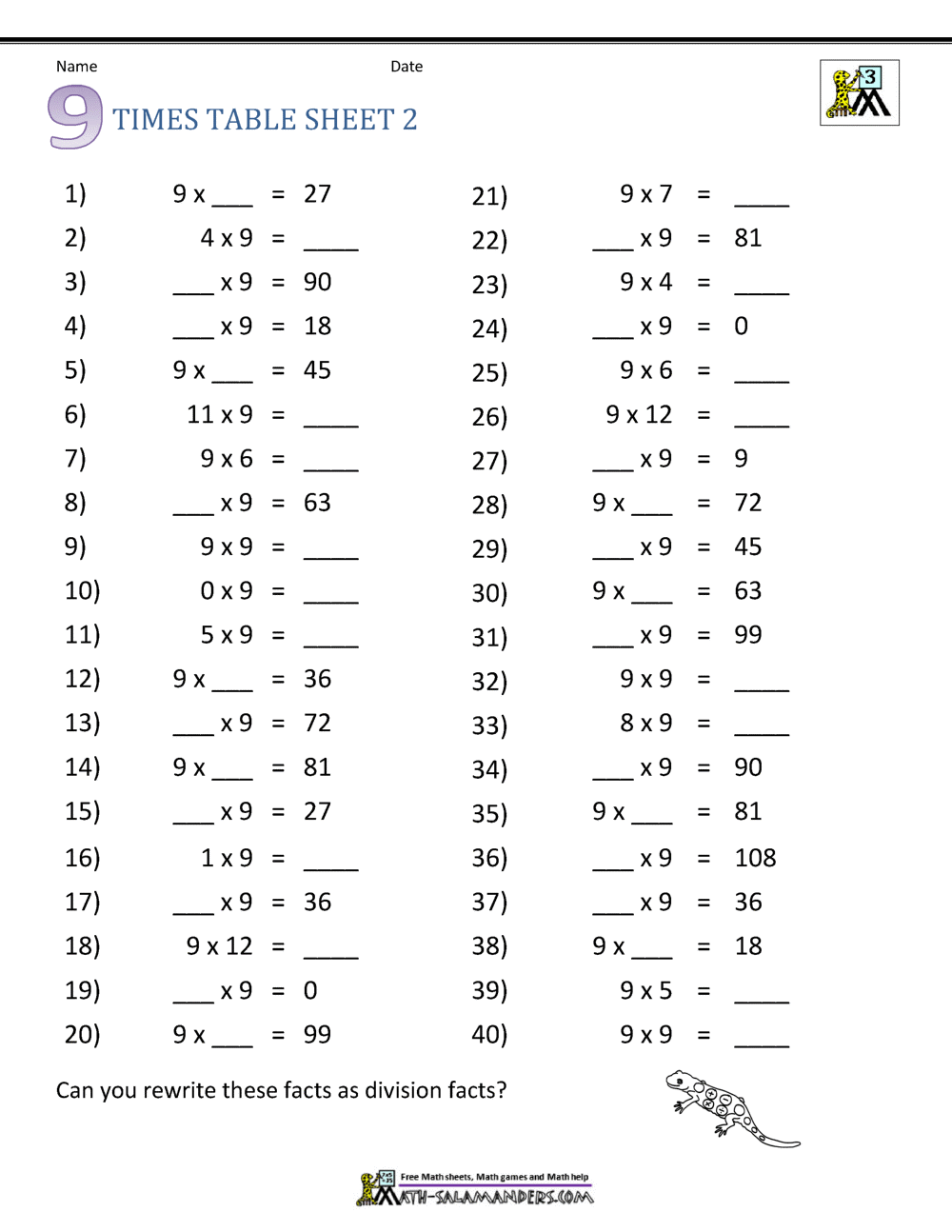 Multiplication Drill Sheets 3rd Grade Multiplication Drill Sheets 3rd Grade