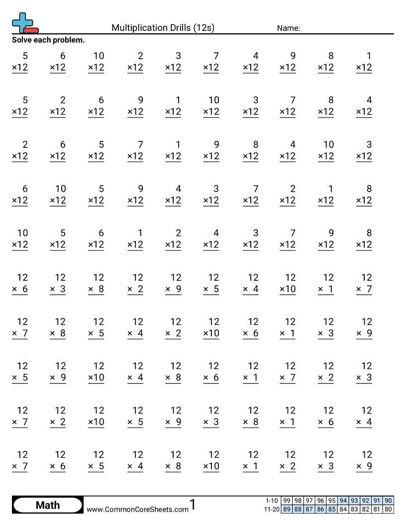 Multiplication Drills 12s Worksheet Download