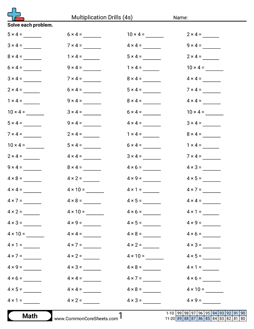 Multiplication Drills 4s Worksheet Download Multiplication Drills 4s Worksheet Download