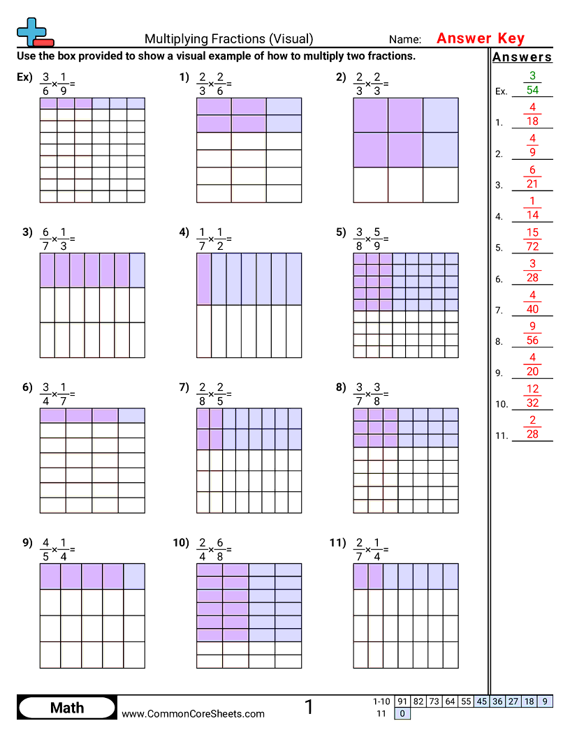 Multiplying Fractions Visual Worksheet Download Multiplying Fractions Visual Worksheet Download