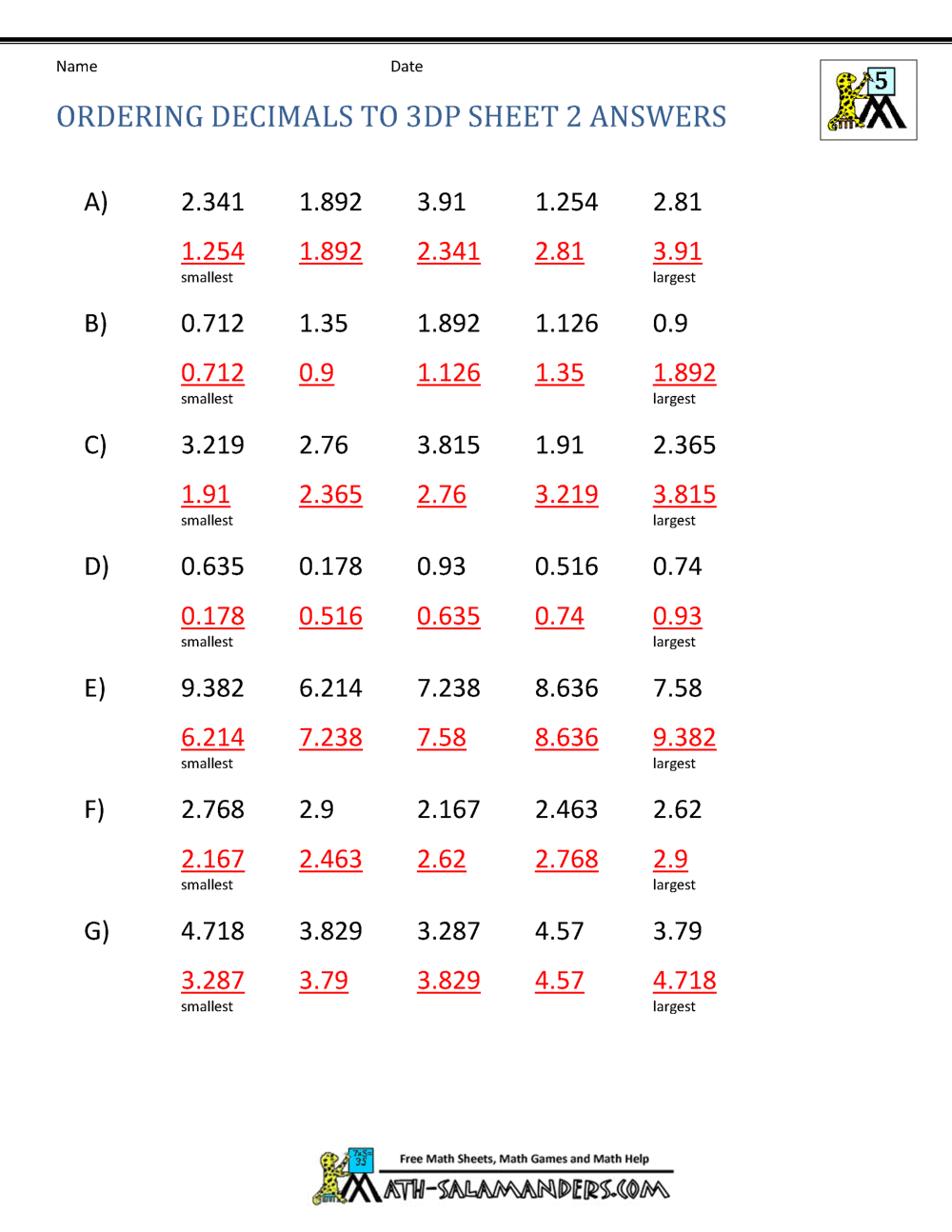 Ordering Decimals To 3dp Sheet 2 Answers