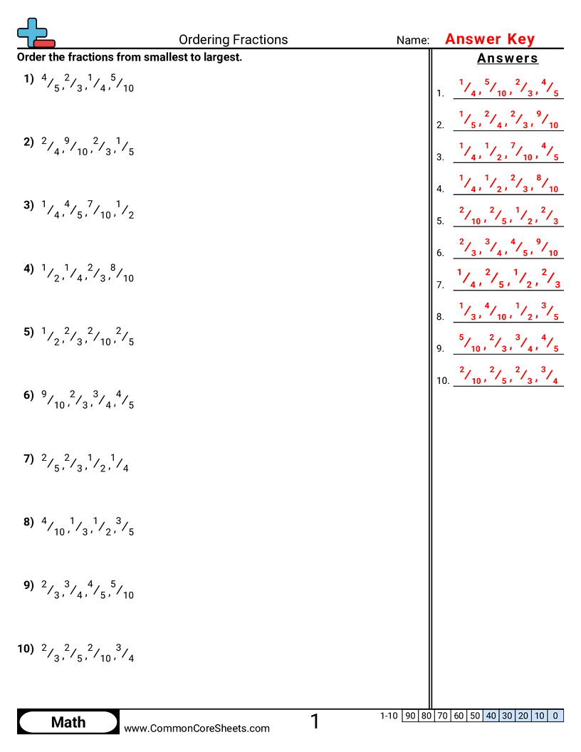 Ordering Fractions Worksheet Download