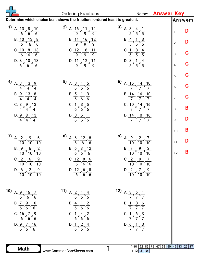 Ordering Fractions Worksheet Download