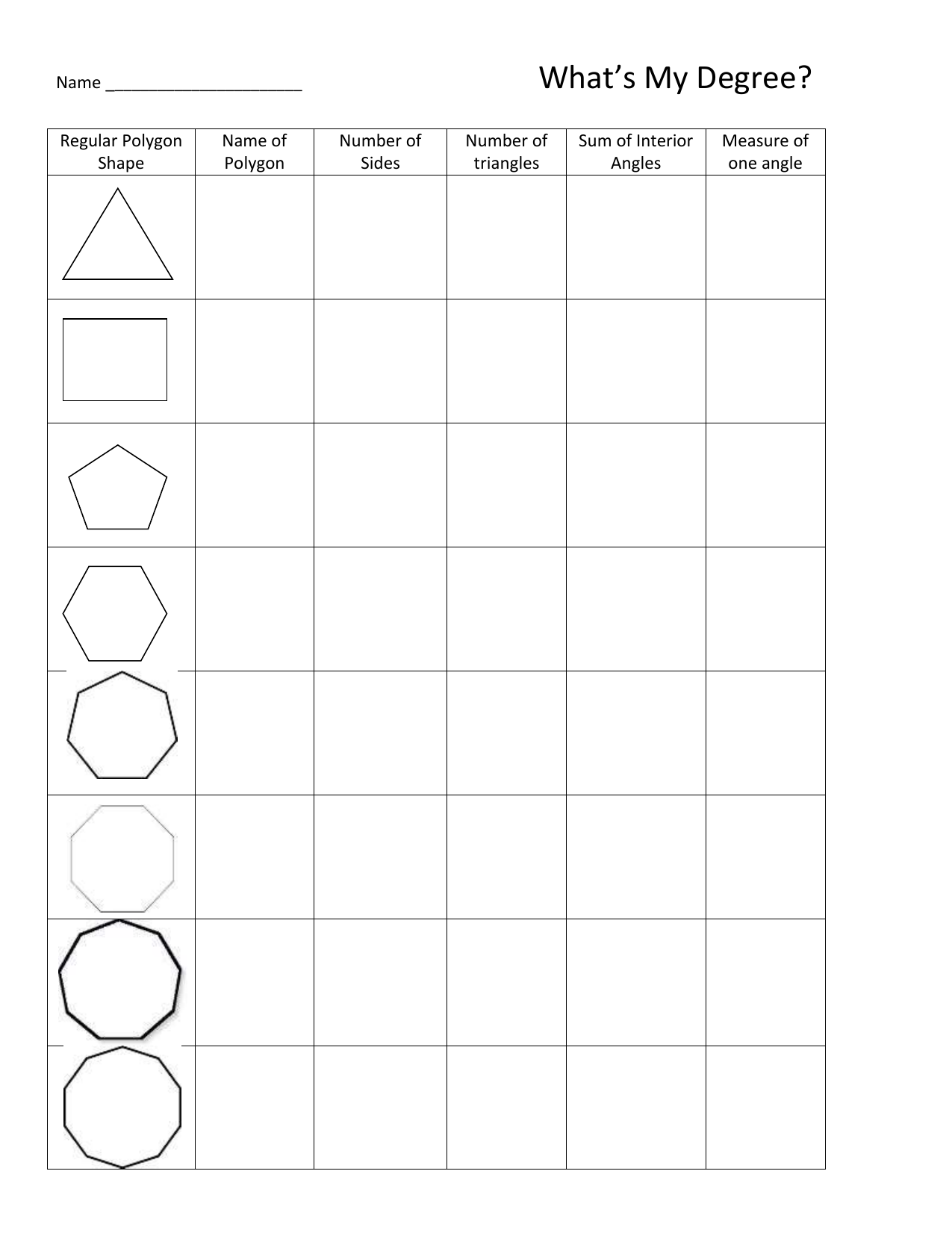 Polygon Angles Worksheet Geometry Practice