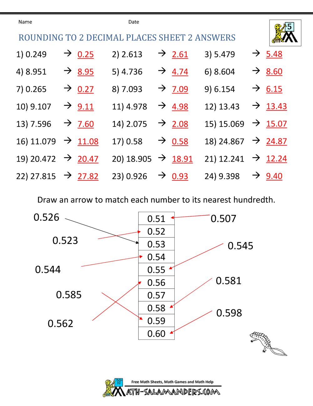 Rounding Decimal Places Rounding Numbers To 2dp Rounding Decimal Places Rounding Numbers To 2dp