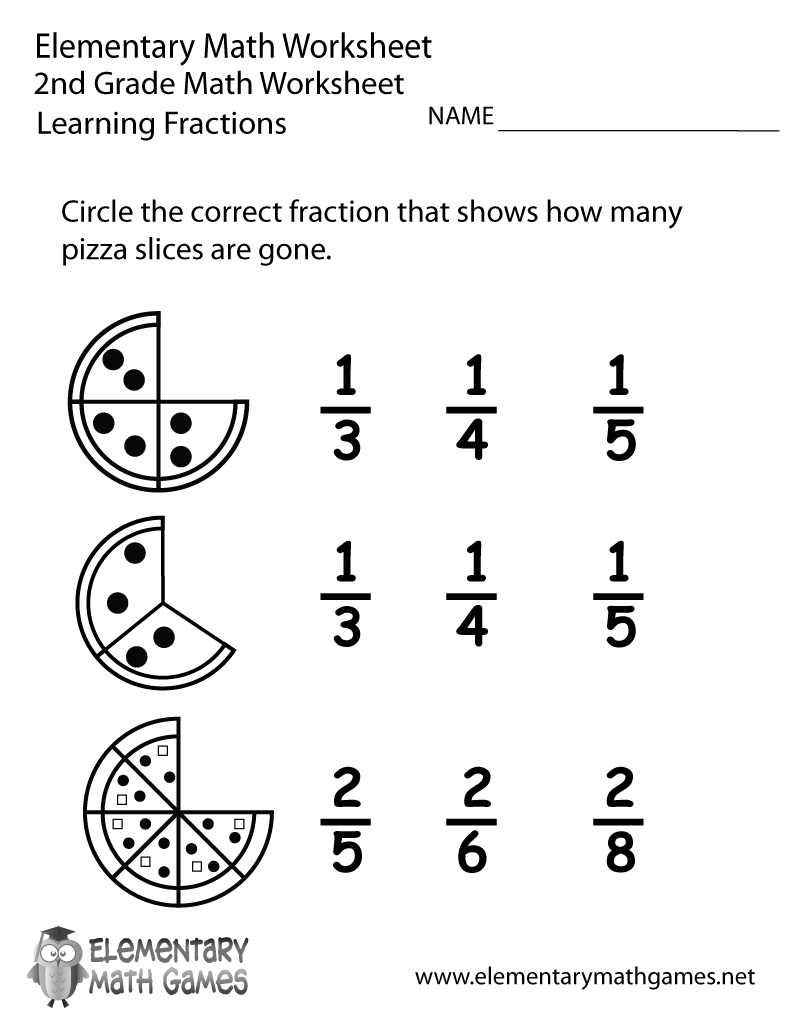 Second Grade Learning Fractions Worksheet Second Grade Learning Fractions Worksheet