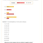 Subtracting Integers With Counters Worksheet Fun And Engaging 7th Grade PDF Worksheets