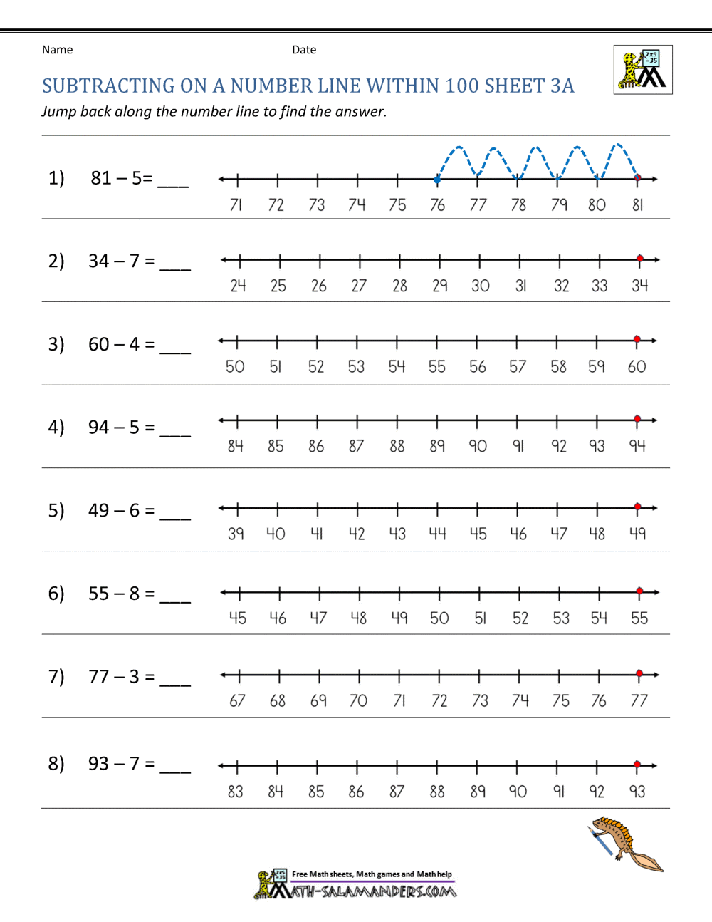Subtracting On A Number Line Worksheets Subtracting On A Number Line Worksheets