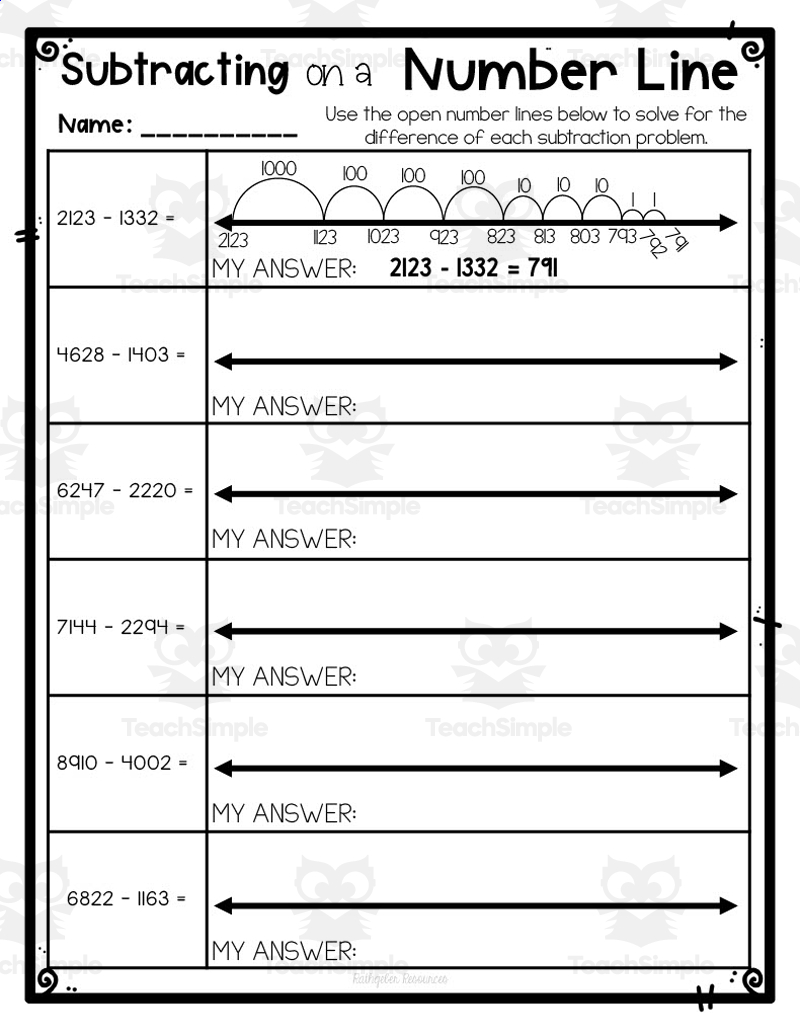 Subtraction On A Number Line Worksheet 3 Pages Subtraction On A Number Line Worksheet 3 Pages