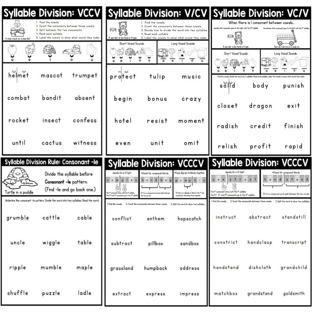 Syllable Division Rules Sarah s Teaching Snippets Syllable Division Rules Sarah s Teaching Snippets